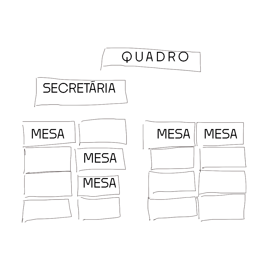 UMA SALA DE AULA COMPLETAMENTE VAZIA